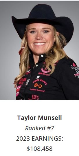 A Look At The 2023 National Finals Breakaway Roping Field - COWGIRL ...