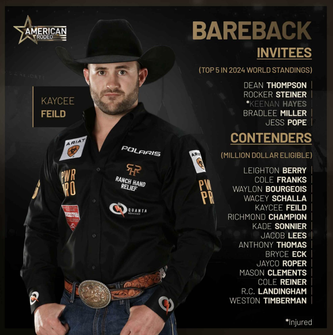 A Look At Who Is Competing At The American Rodeo