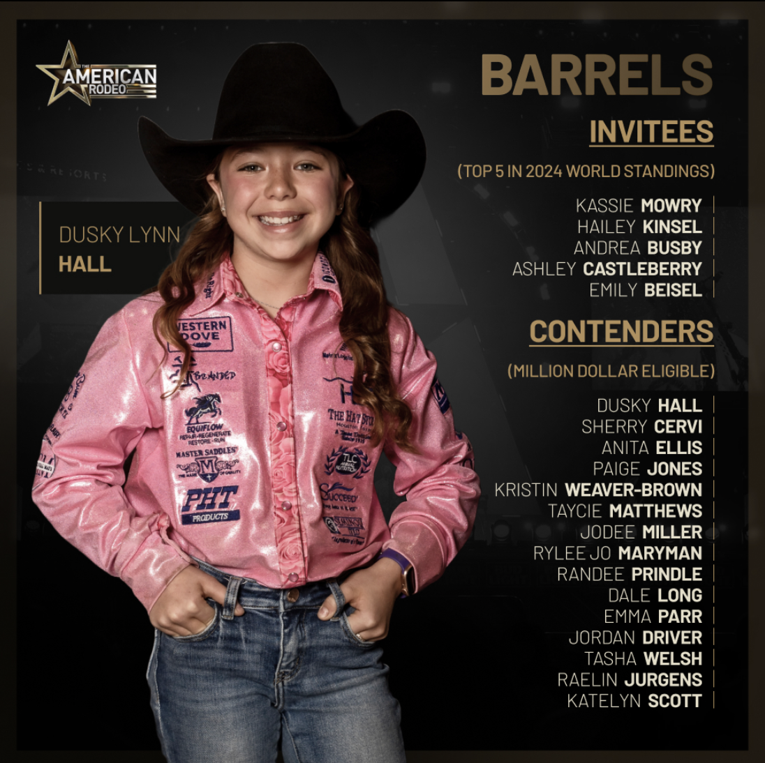 A Look At Who Is Competing At The American Rodeo